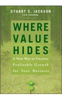 Where Value Hides