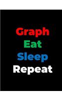 Graph Eat Sleep Repeat