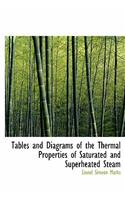 Tables and Diagrams of the Thermal Properties of Saturated and Superheated Steam