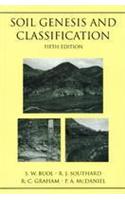 Soil Genesis and Classification