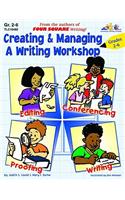 Creating & Managing a Writing Workshop