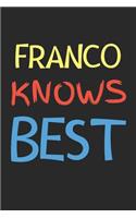 Franco Knows Best: Lined Journal, 120 Pages, 6 x 9, Franco Personalized Name Notebook Gift Idea, Black Matte Finish (Franco Knows Best Journal)