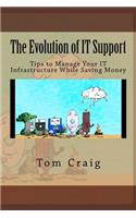 The Evolution of IT Support