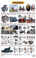 Engines: (Science Charts)