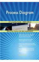 Process Diagram A Complete Guide - 2020 Edition
