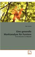 Eine generelle Marktanalyse für Furniere