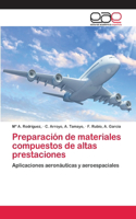 Preparación de materiales compuestos de altas prestaciones