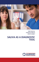 Saliva as a Diagnostic Tool