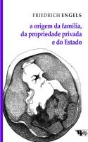 A origem da família, da propriedade privada e do Estado