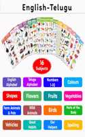 ENGLISH-TELUGU Chart For Kids (16 Charts ) 36 x 50 cm - Children Spiral Wall Picture Chart