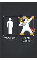 Unicorn Teacher Gifts