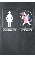 My Teacher Your Teacher