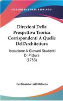 Direzioni Della Prospettiva Teorica Corrispondenti A Quelle Dell'Architettura