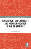 Emigration, Employability and Higher Education in the Philippines