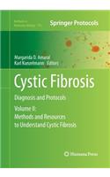 Cystic Fibrosis