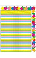 Stars Incentive Chart