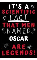 It's A Scientific Fact That Men Named Oscar Are Legends!