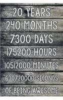 20 Years of Being Awesome
