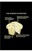 The sience of muffins