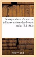 Catalogue d'Une Réunion de Tableaux Anciens Des Diverses Écoles