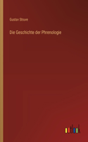 Geschichte der Phrenologie