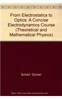 From Electrostatics to Optics: A Concise Electrodynamics Course