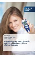 Comparison of hypoglycemic activity of berberis lycium stem with drugs