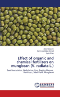 Effect of organic and chemical fertilizers on mungbean (V. radiata L.)