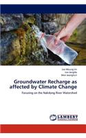 Groundwater Recharge as affected by Climate Change
