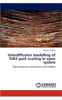 Interdiffusion Modelling of Tial3 Pack Coating in Open System