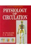 Physiology of Circulation