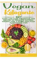 Vegan Ketogenic Diet