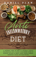 Anti Inflammatory Diet