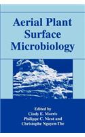 Aerial Plant Surface Microbiology