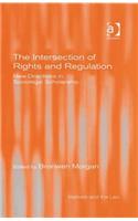 Intersection of Rights and Regulation