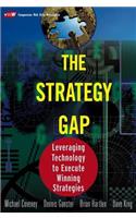 Strategy Gap w/URL pb