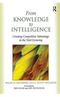 From Knowledge to Intelligence