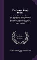 The law of Trade Marks