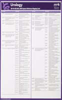 ICD-10 Mappings 2016 Express Reference Coding Card Urology