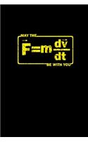 May the equation be with you: Food Journal - Track your Meals - Eat clean and fit - Breakfast Lunch Diner Snacks - Time Items Serving Cals Sugar Protein Fiber Carbs Fat - 110 pag