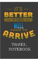 Travel Notebook