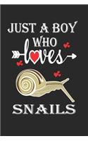 Just a Boy Who Loves Snails