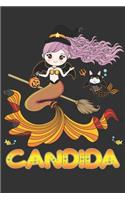 Candida