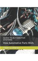 Guide to Automotive Systems: How Automotive Parts Work
