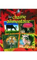 La Chaine Alimentaire