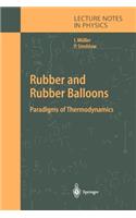 Rubber and Rubber Balloons