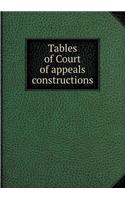 Tables of Court of Appeals Constructions