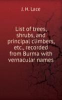 List of trees, shrubs, and principal climbers,recorded from Burma