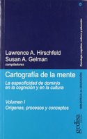 Cartografia de La Mente