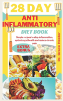 28 day anti inflammatory diet book